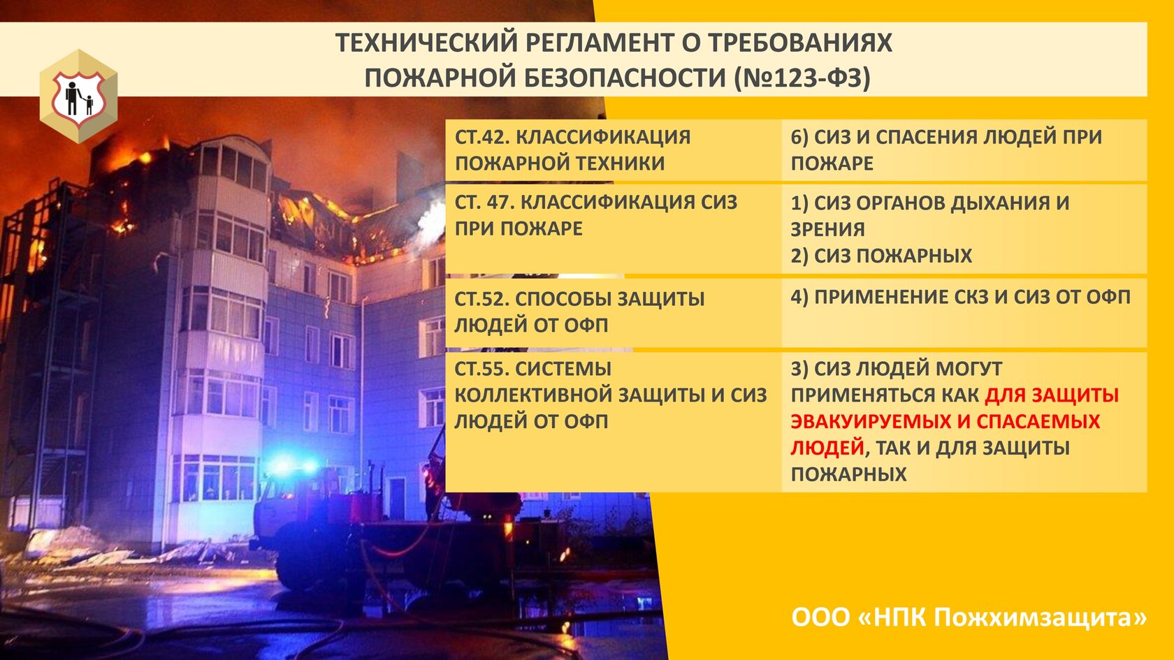 Статистические данные Центра пожарной статистики Международной ассоциации пожарно-спасательных служб
